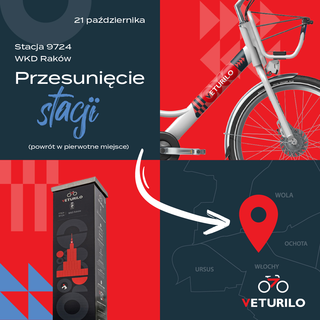 Przeniesienie stacji 9724 – WKD Raków